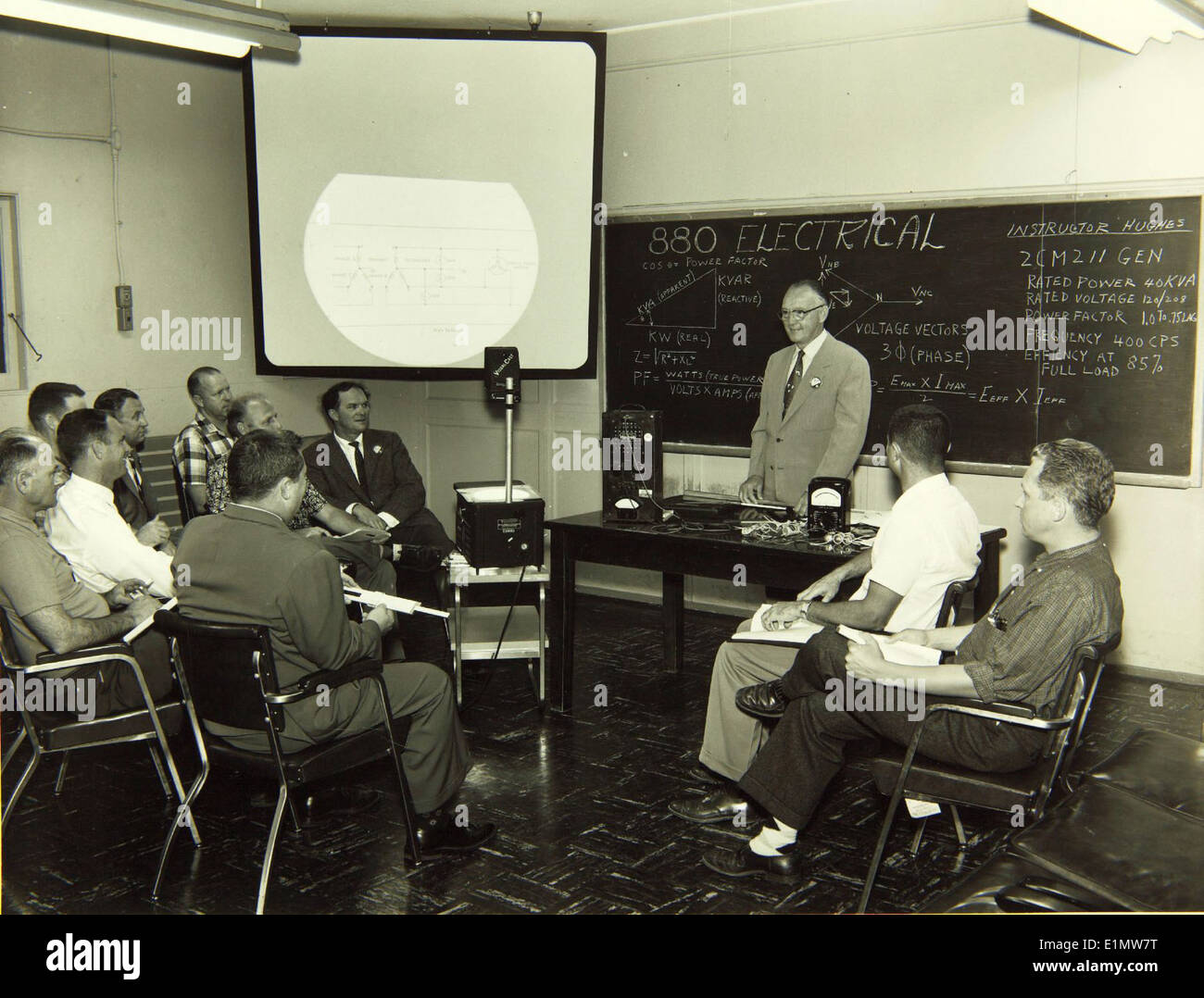 The Convair 880 was a commercial airliner produced in the late 1950s and 1960s. This photo features the assembly team responsible for its construction, highlighting the teamwork behind its production. Stock Photo