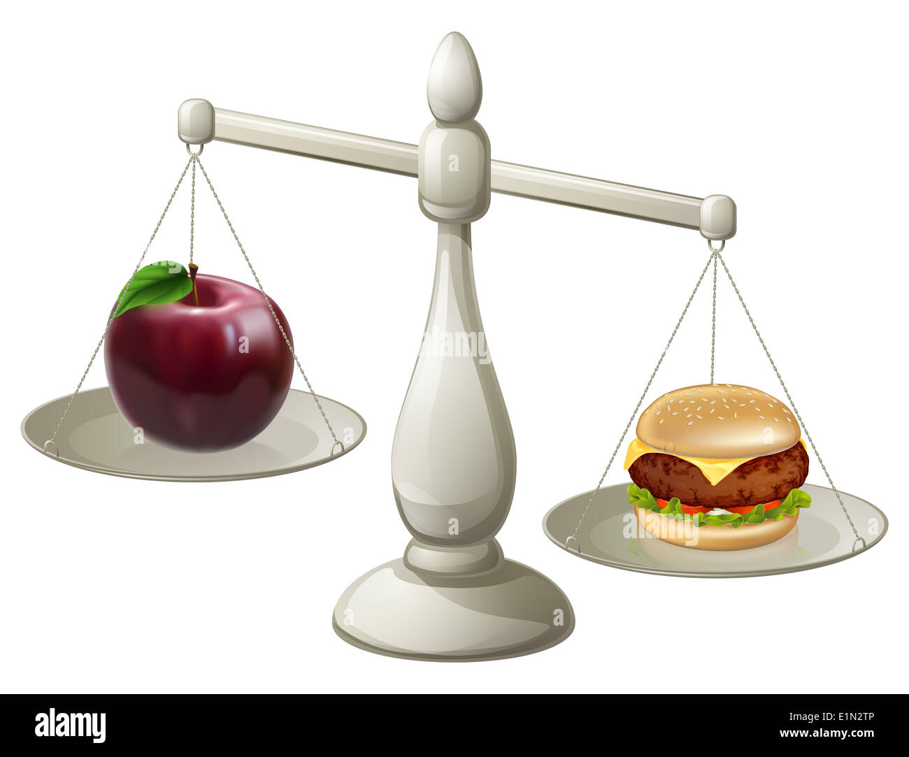 https://c8.alamy.com/comp/E1N2TP/apple-and-burger-on-scales-healthy-eating-willpower-concept-stocking-E1N2TP.jpg
