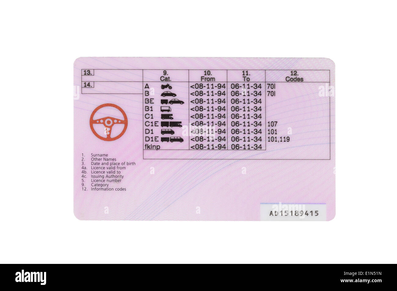 UK driving licence back side Stock Photo