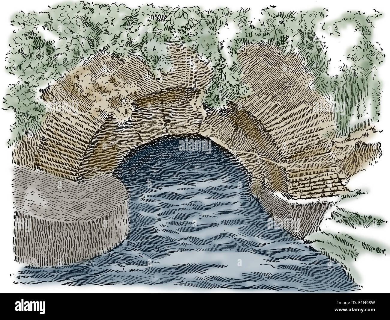 Cloaca - the greatest sewage system Cloaca - the greatest sewage system