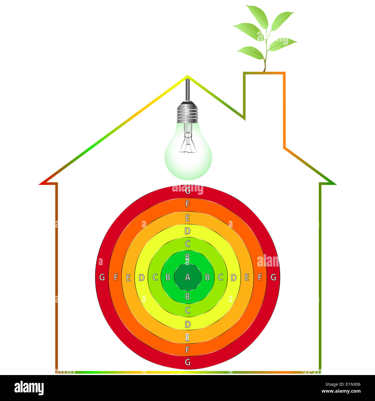 Buildings Energy Performance Scale. Energy efficiency Stock Photo Alamy