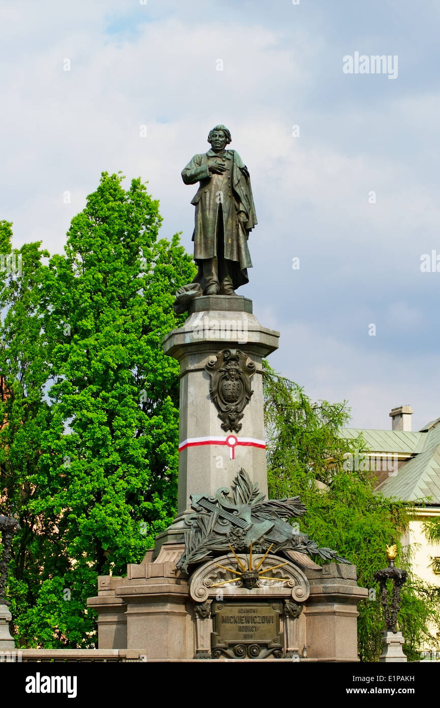 Mickiewicz Adam mickiewicz monument vertical hi-res stock photography and images ...
