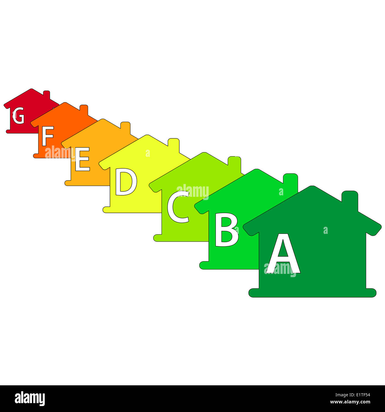 Buildings Energy Performance Scale. Energy efficiency. Vector Stock