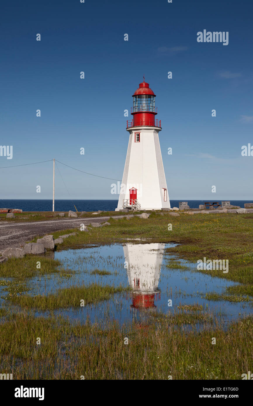 Historic peninsula hi-res stock photography and images - Alamy
