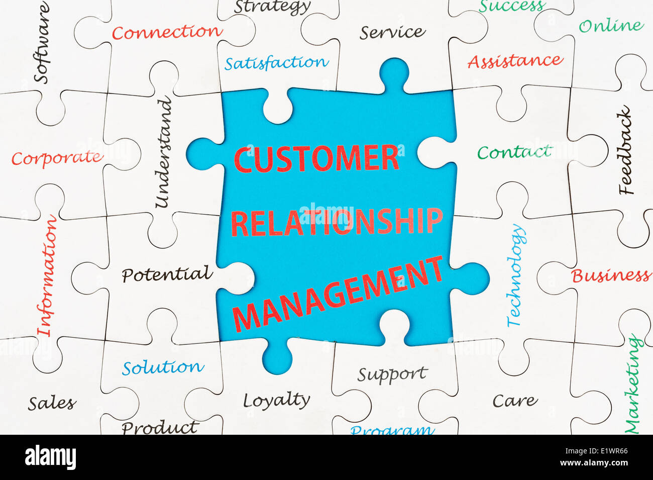 Customer relationship management concept word cloud on group of jigsaw puzzle pieces Stock Photo