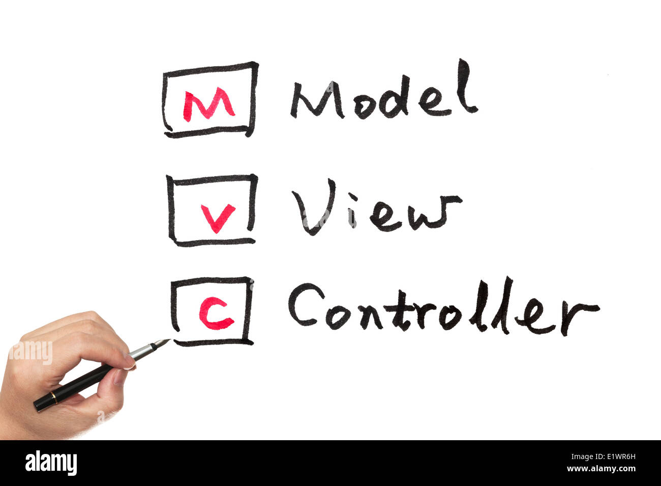 MVC-model, view and controller words written on paper Stock Photo