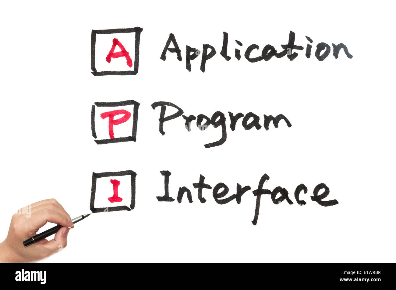 API - Application program interface words written on paper Stock Photo
