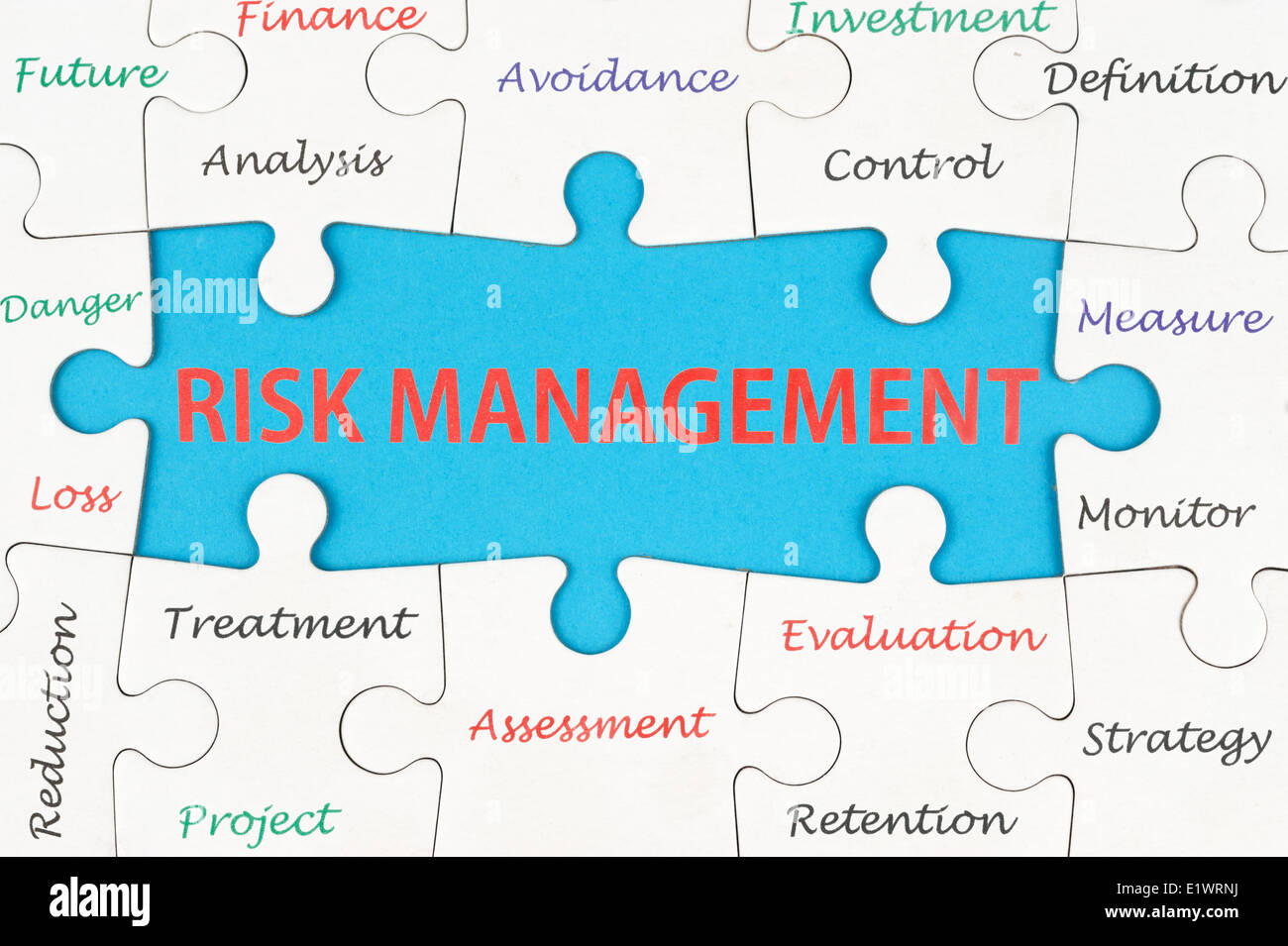 Risk management concept words on group of jigsaw puzzle pieces Stock Photo