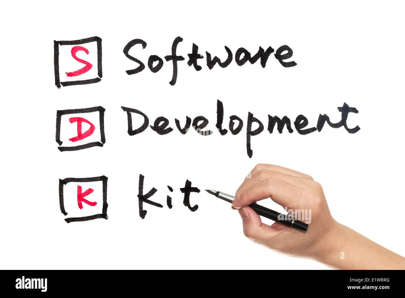 SDK - software development kit words written on white paper Stock Photo