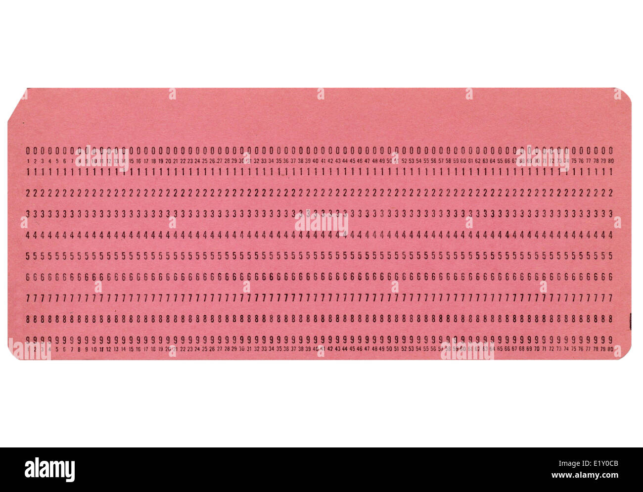 Punched card computer hires stock photography and images Alamy