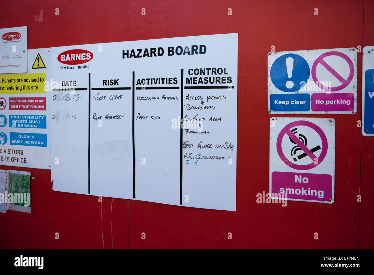 Hazard Board Outside Construction Site Listing Risk Factors And Control