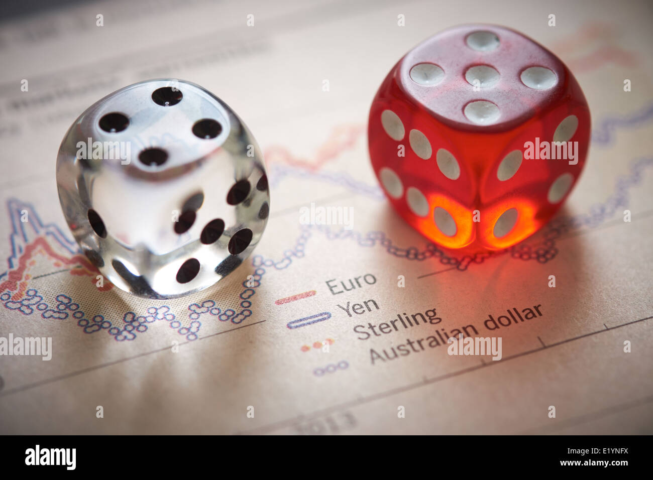 Currency trading. Coloured dice on top of the financial section of a newspaper. Stock Photo