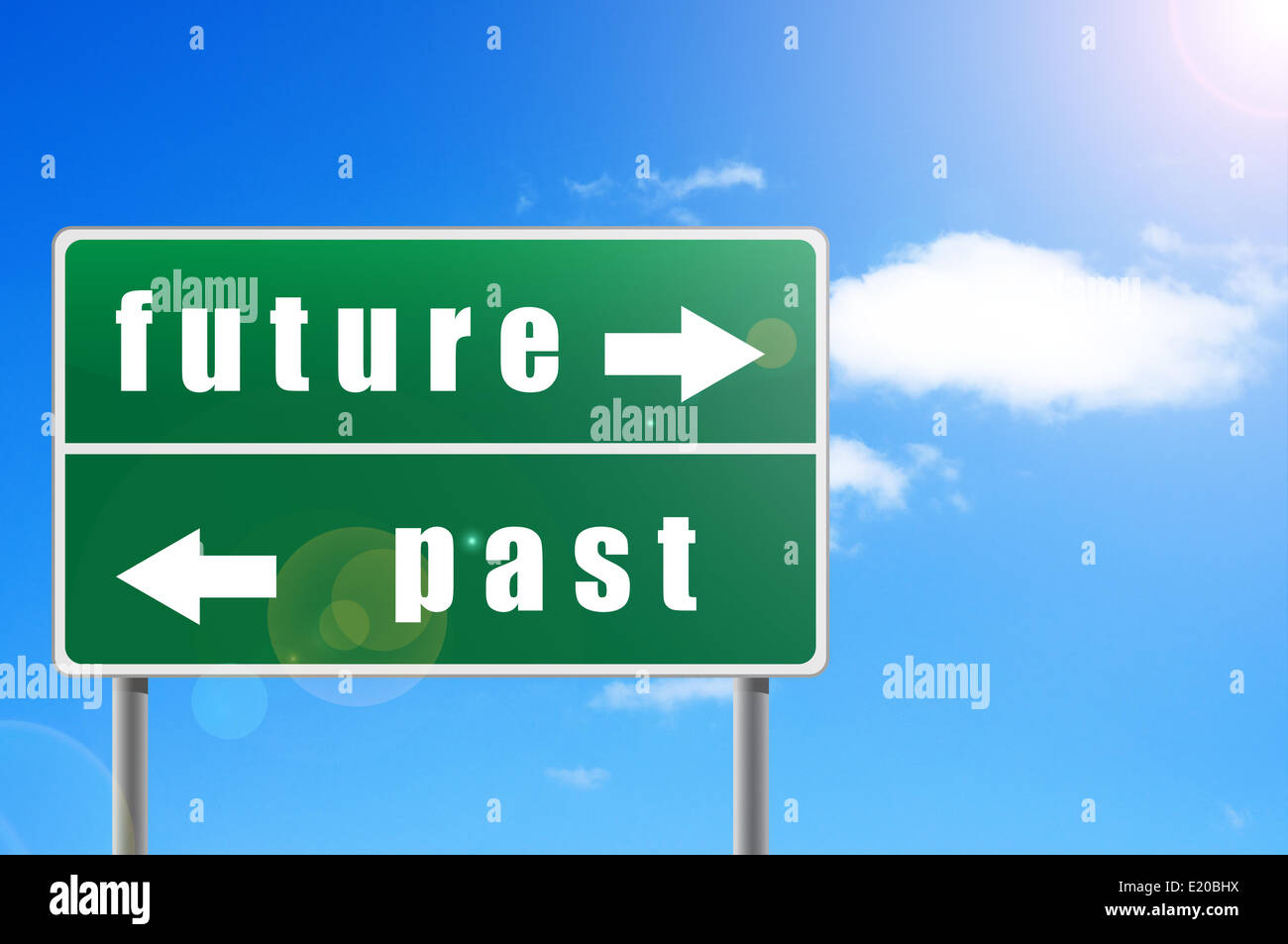 Traffic sign future past sky background. Stock Photo