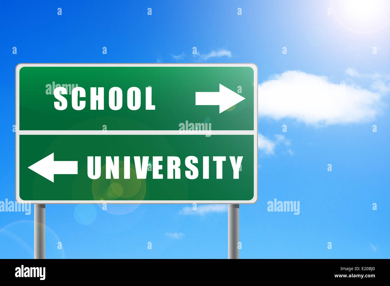 Roadsign school university sky background. Stock Photo