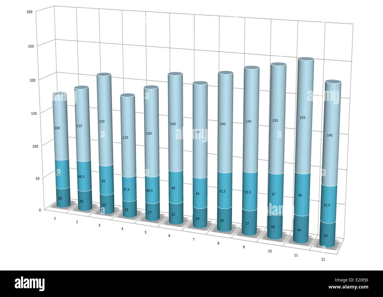Three dimensional Graph Showing Rise Stock Photo Alamy three-dimensional-graph-showing-rise-stock-photo-alamy