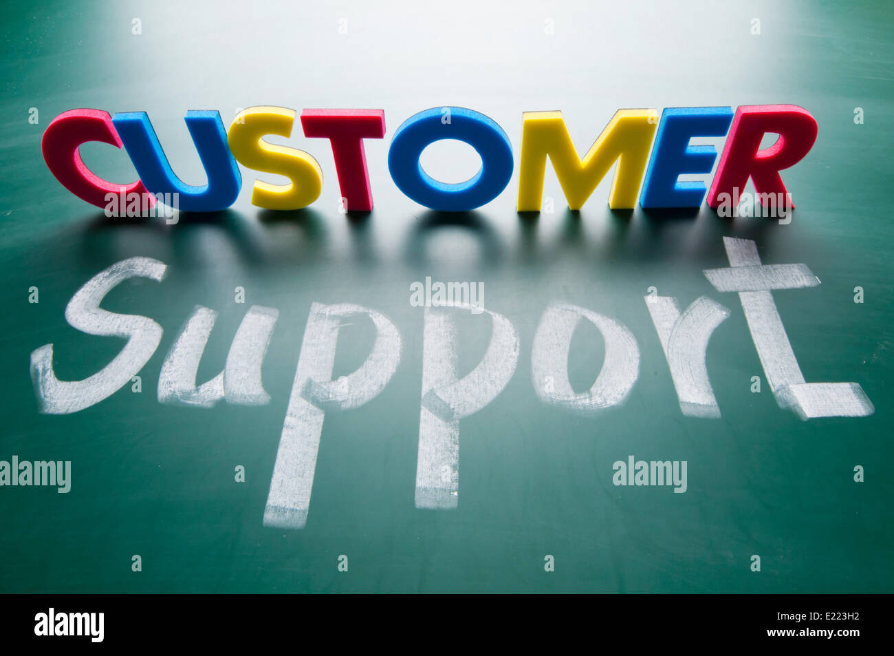 Customer support, colorful words Stock Photo