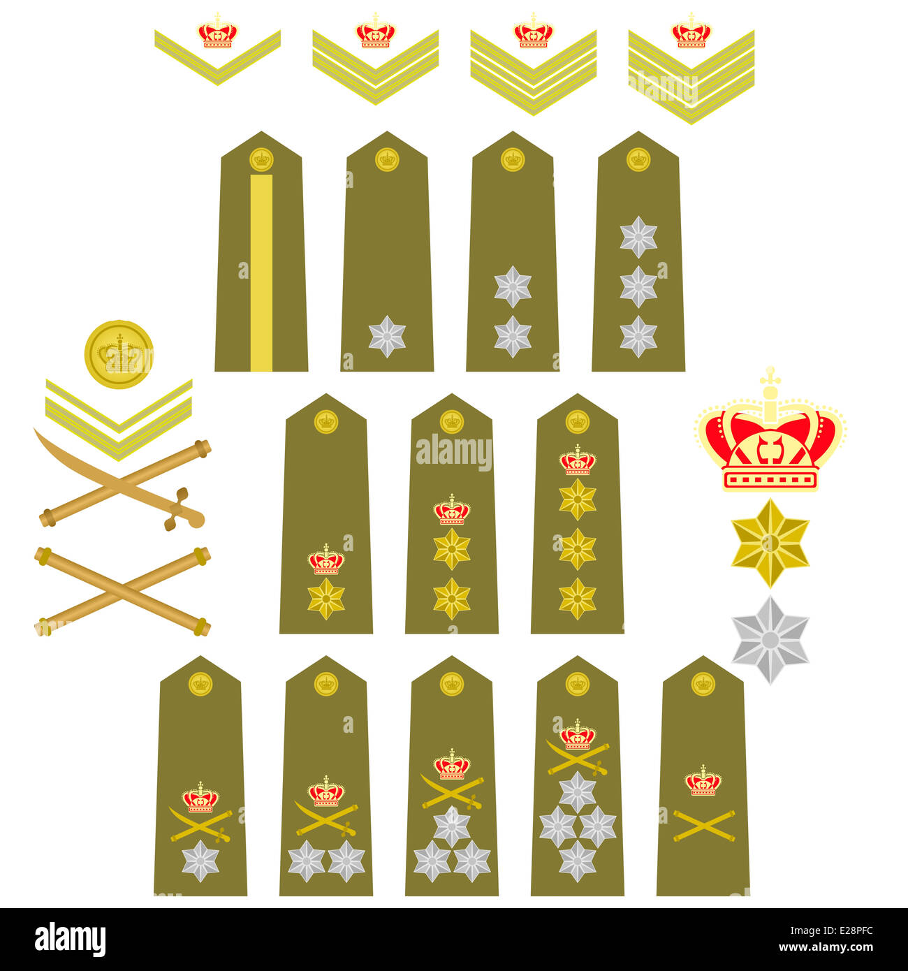 Military ranks and insignia of the world. Illustration on white background. Stock Photo