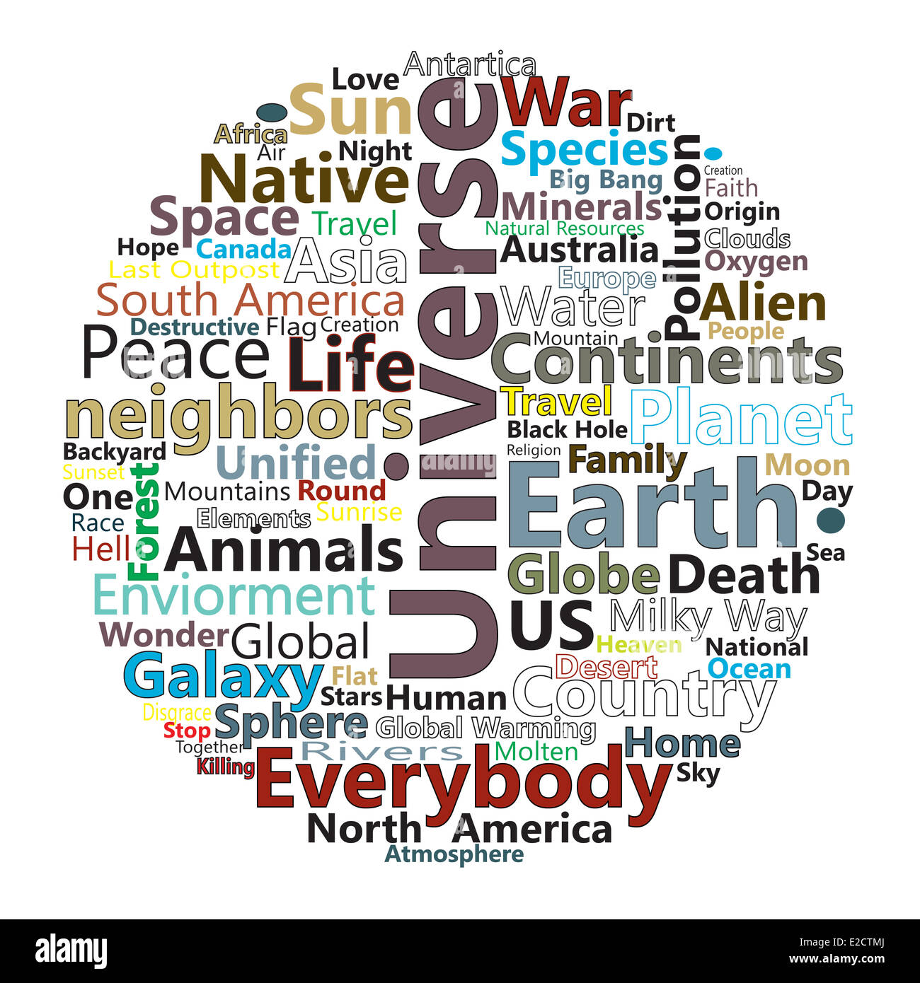 Word cloud expressing ideas and concepts releating to the Earth Stock Photo