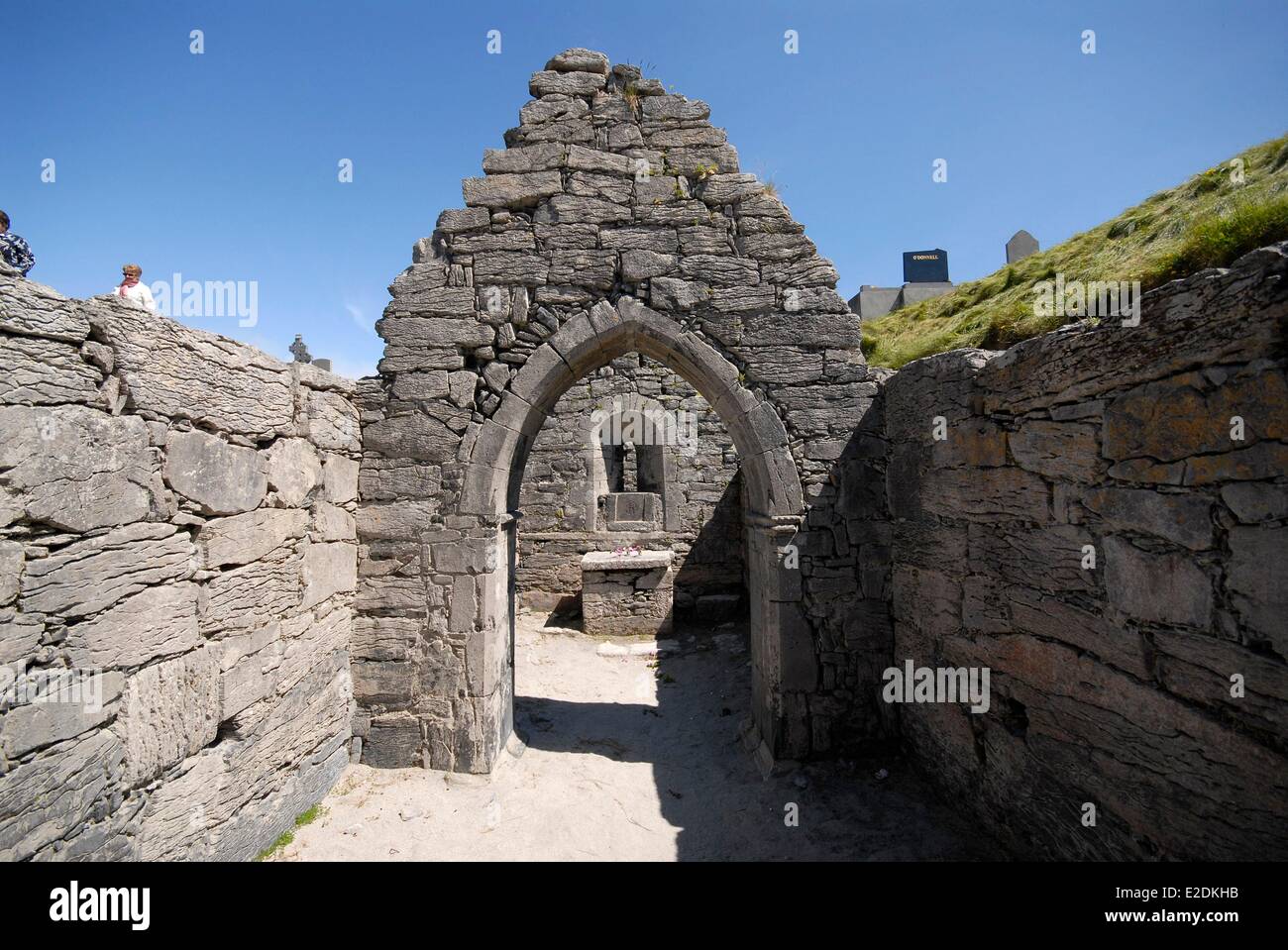 Aran islands inisheer hi-res stock photography and images - Alamy