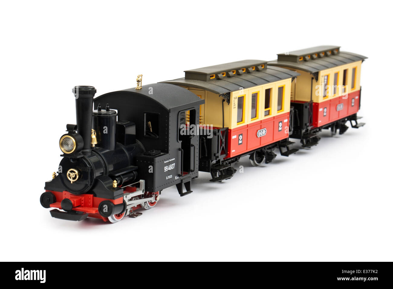 lgb scale