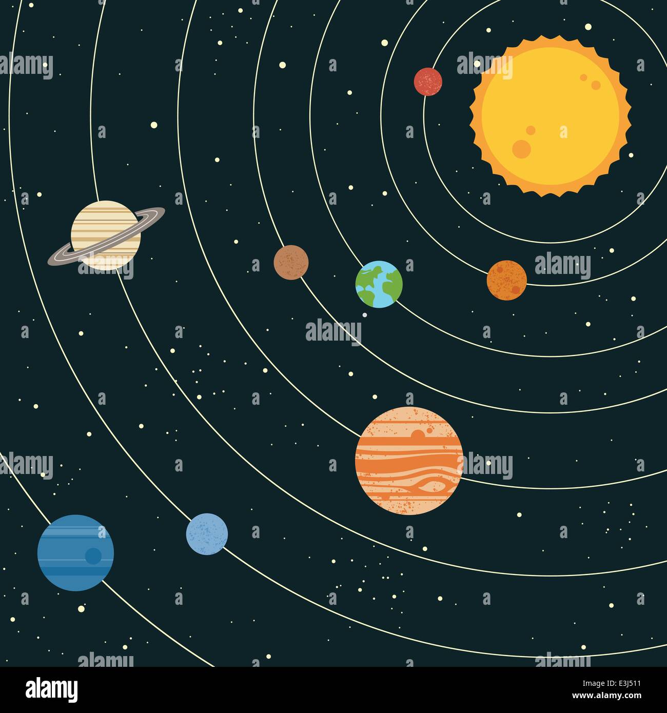 Vintage style solar system illustration with planets and sun Stock Vector