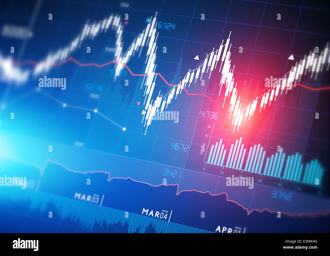 Stock market index graphs background. Stock Photo