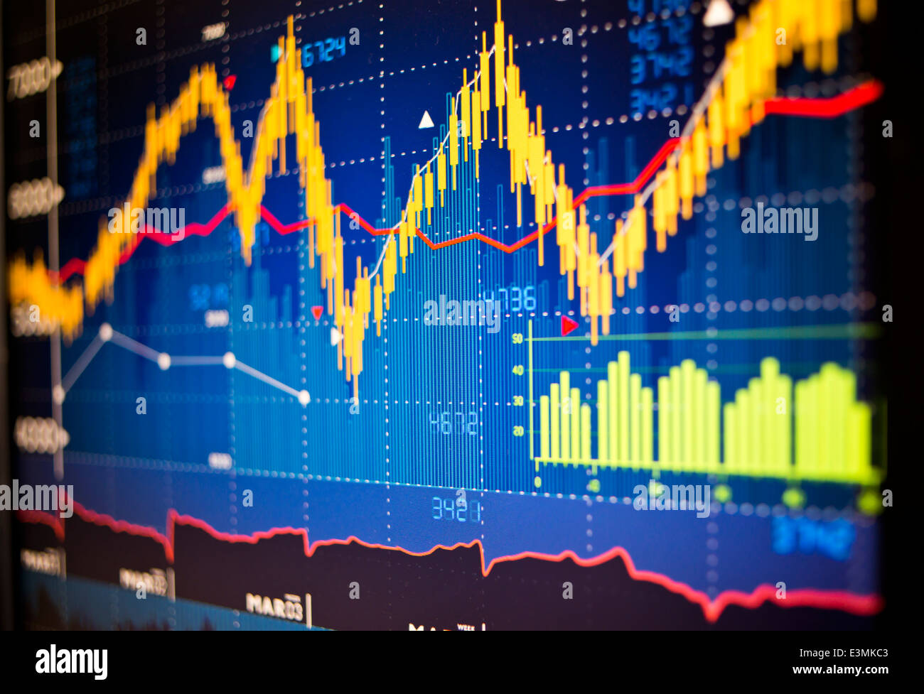 Stock market index graphs background. Stock Photo