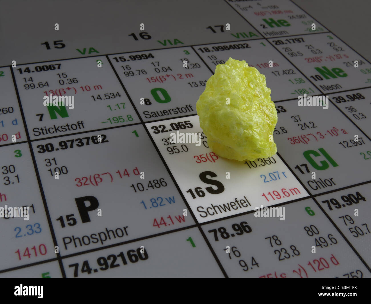 piece of sulphur placed on periodic table of elements Stock Photo Alamy