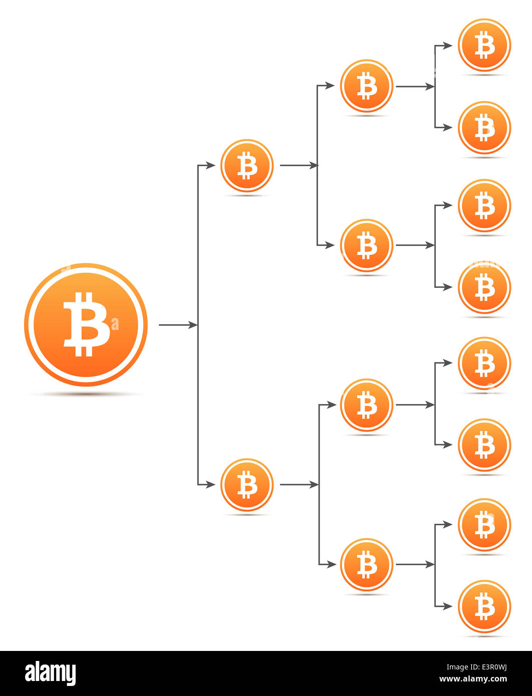 Organization tree chart illustration with Bitcoin icon, shadow on white background. Stock Photo