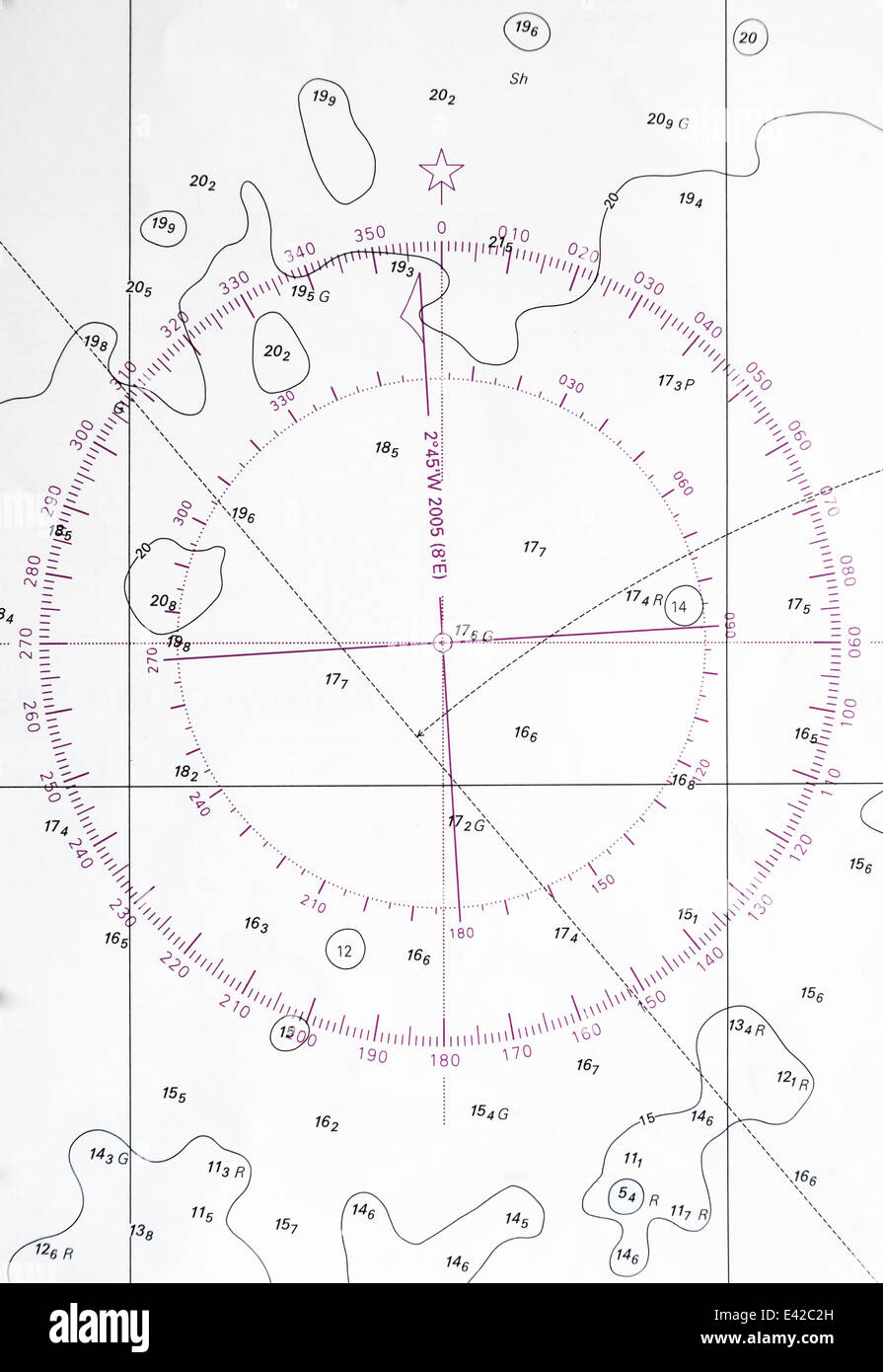 Navigation chart fragment with compass deviation symbol Stock Photo