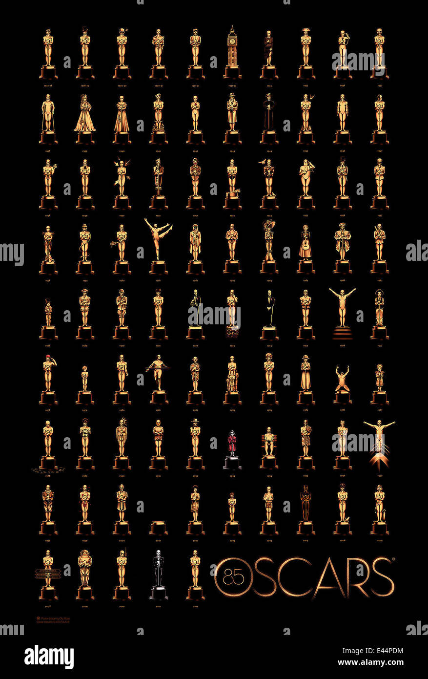 OSCARS BEST PICTURE POSTER This year, Oscar is definitely dressed for ...