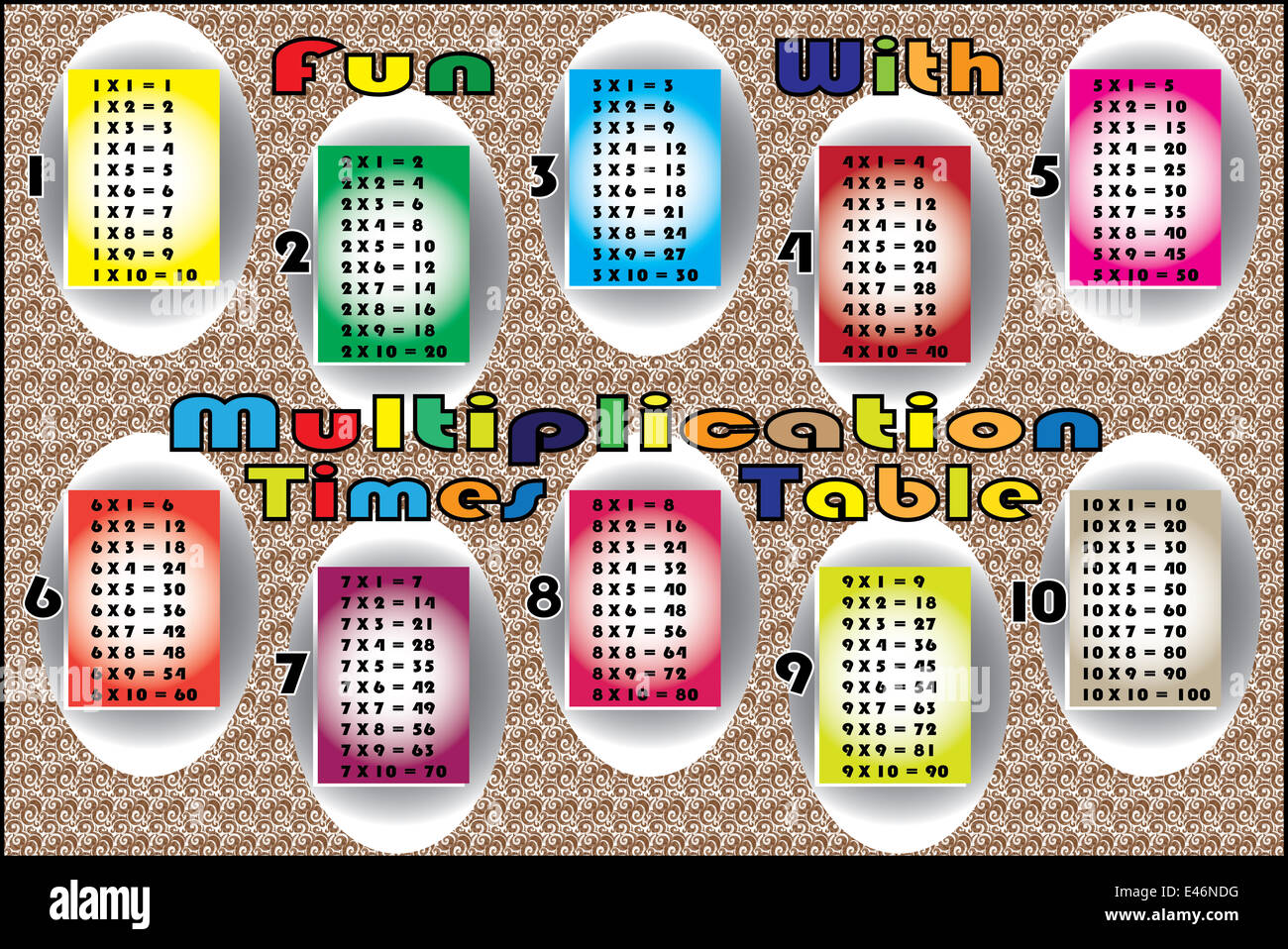 The Vector of Multiplication Times Table Set. Stock Photo