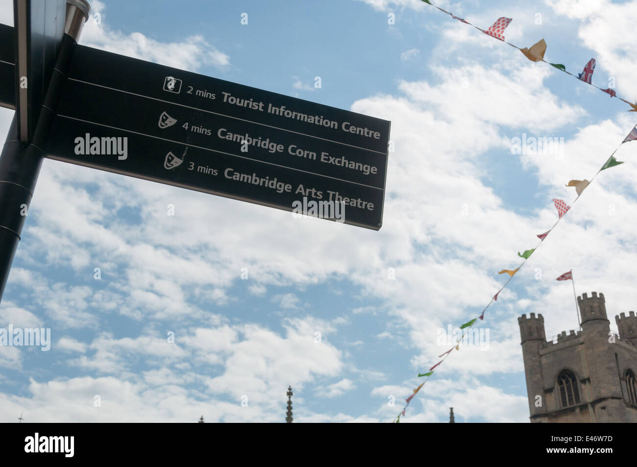 Cambridge Tourist information pole showing directions Stock Photo Alamy