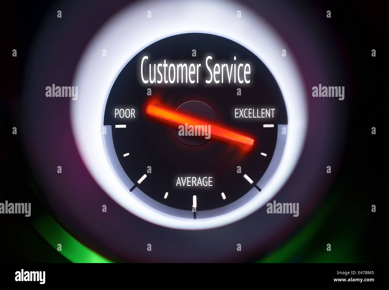 Customer Service concept displayed on a gauge Stock Photo - Alamy