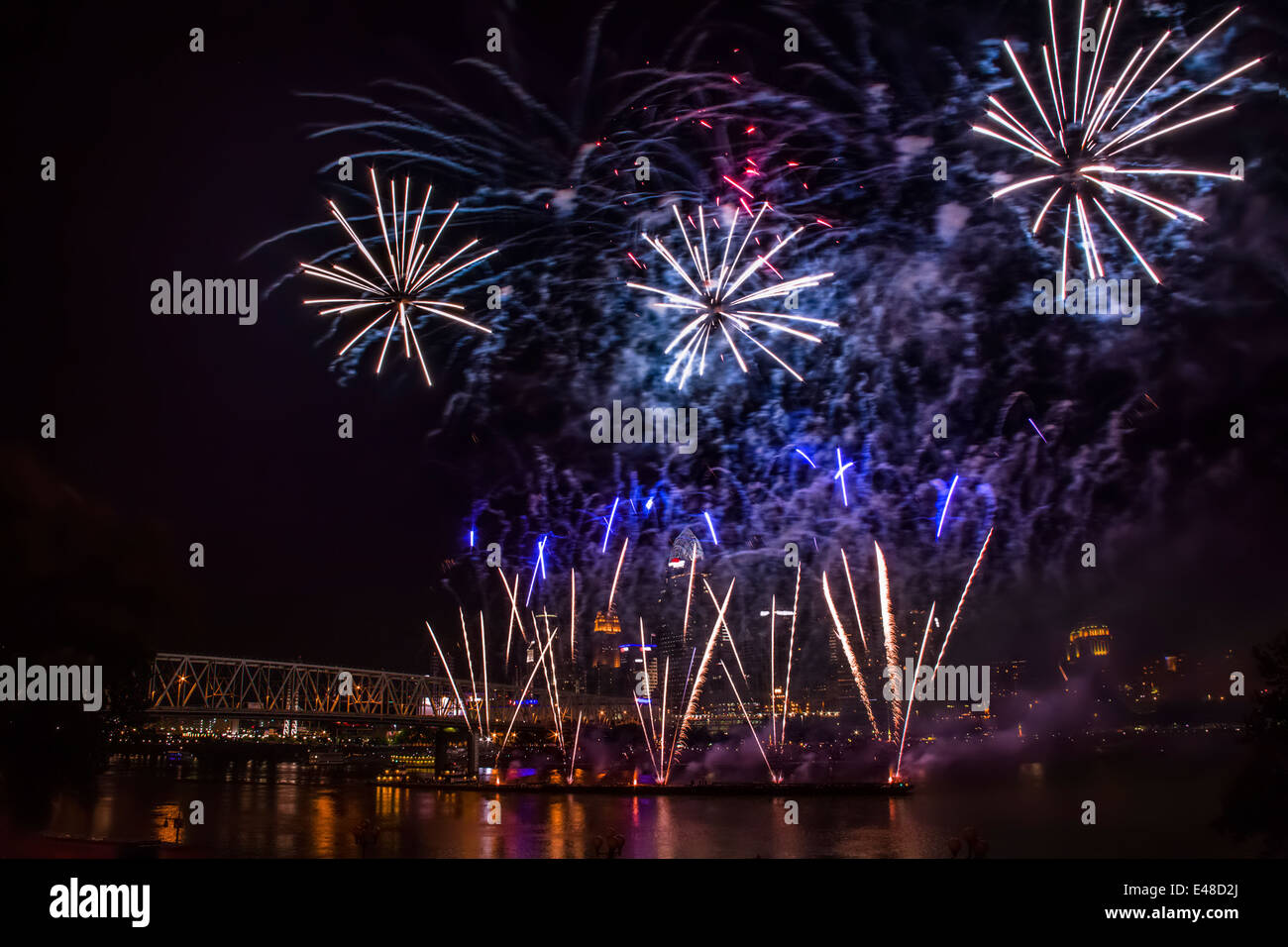Fireworks Bursting Over The City Of Cincinnati And The Ohio River