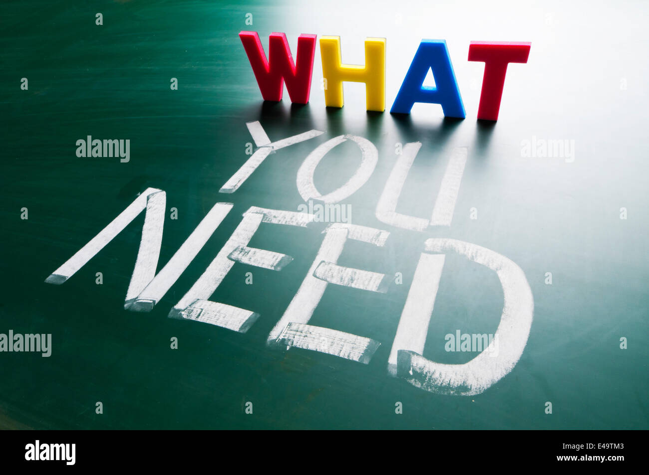 What you need concept, words on blackboard. Stock Photo