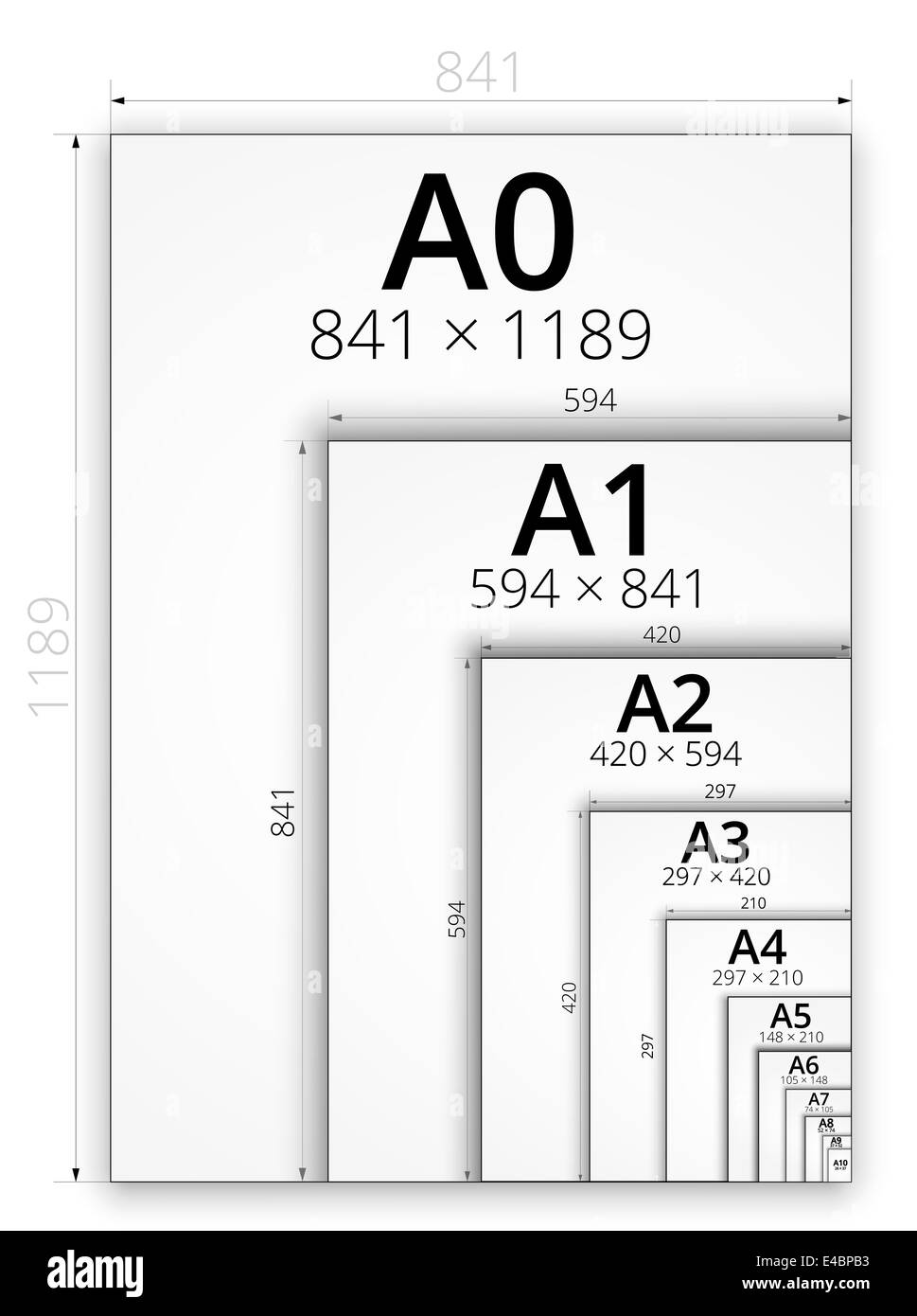 Photographic Paper Sizes Chart