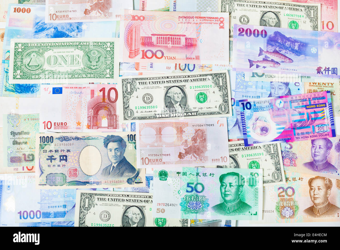 Stock market currency