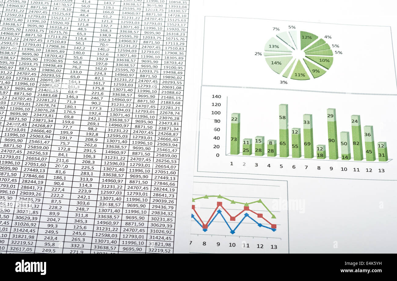 Charts and graphs Stock Photo - Alamy