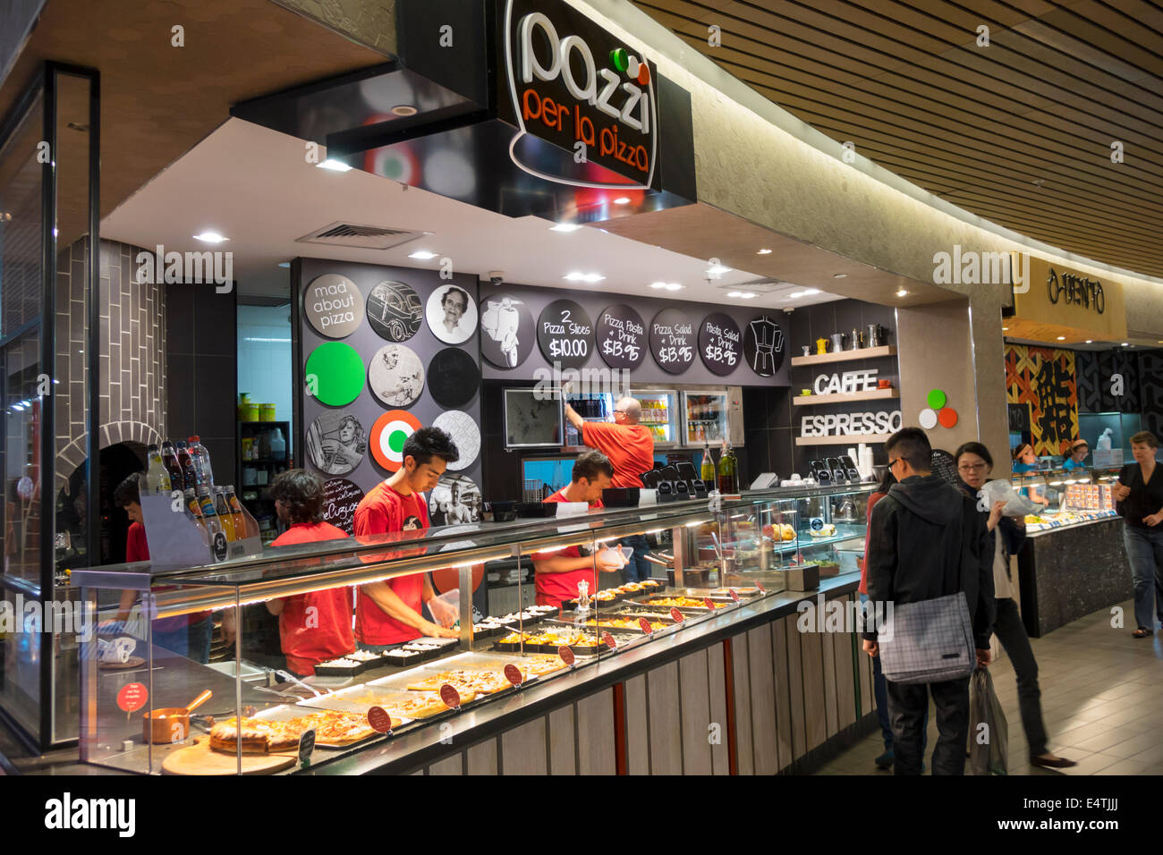 Small Business Ideas In Melbourne Australia