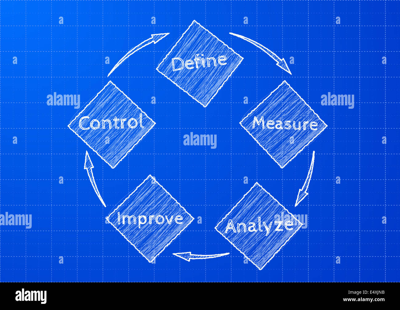 blueprint dmaic Stock Photo