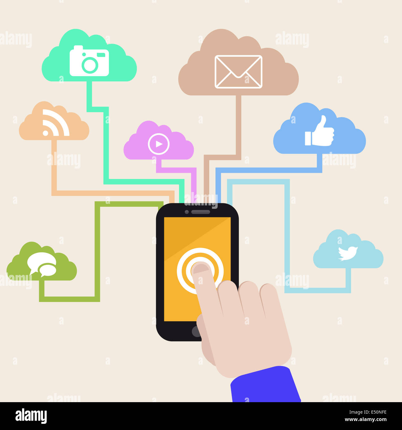 smartphone usability Stock Photo