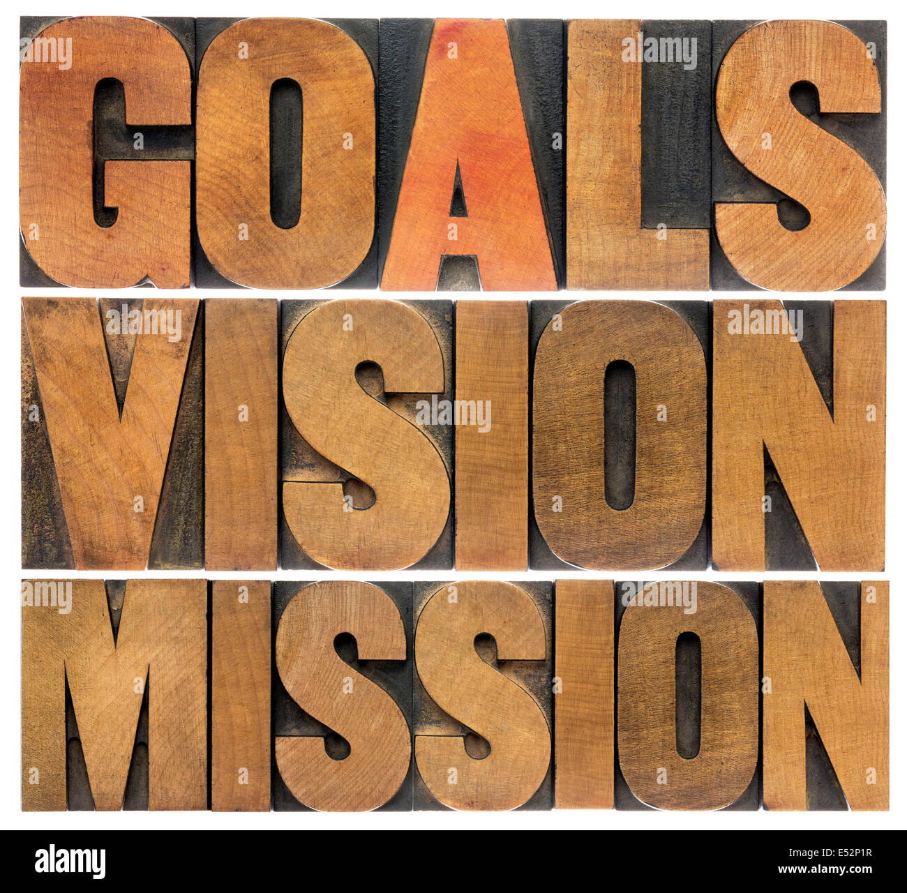 goals, vision and mission - a collage of isolated words in letterpress ...