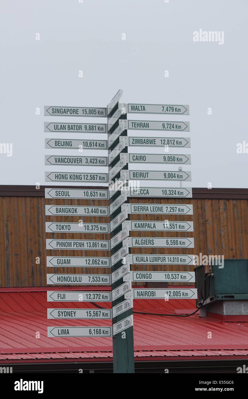 Destination and mileage marker, indicating direction, place and mileage