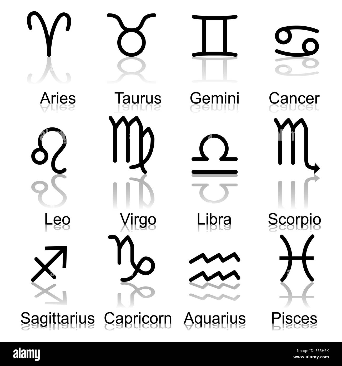 Zodiac calendar hires stock photography and images Alamy
