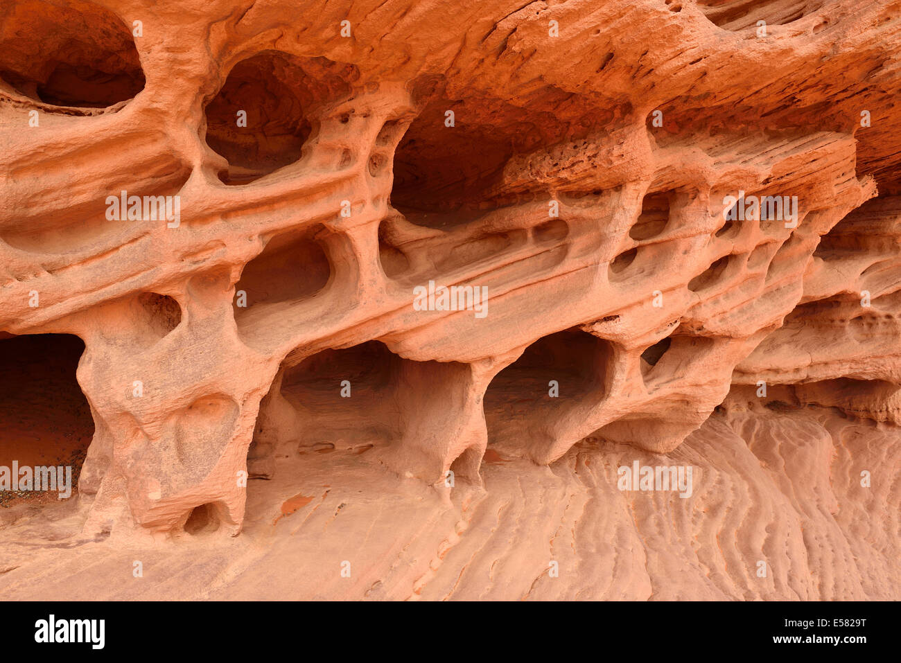 Wind Erosion Types wind-erosion-types