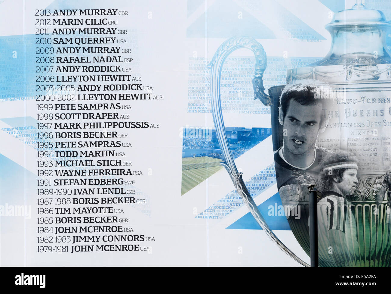 Aegon Tennis Championships Queens Club London List Of Past Winners On A Poster Stock Photo Alamy