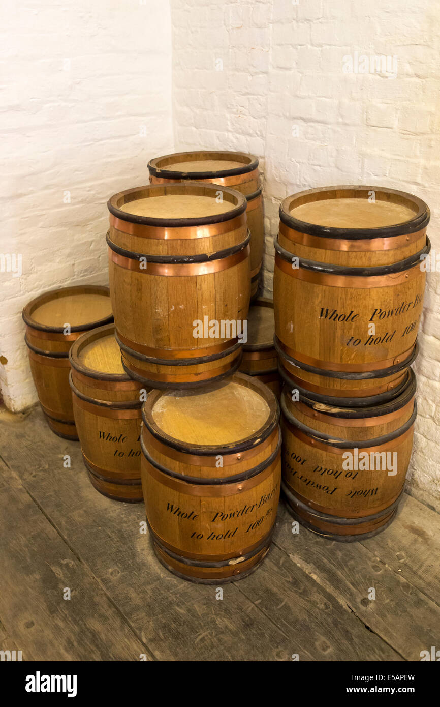 Gunpowder Barrel Explosion