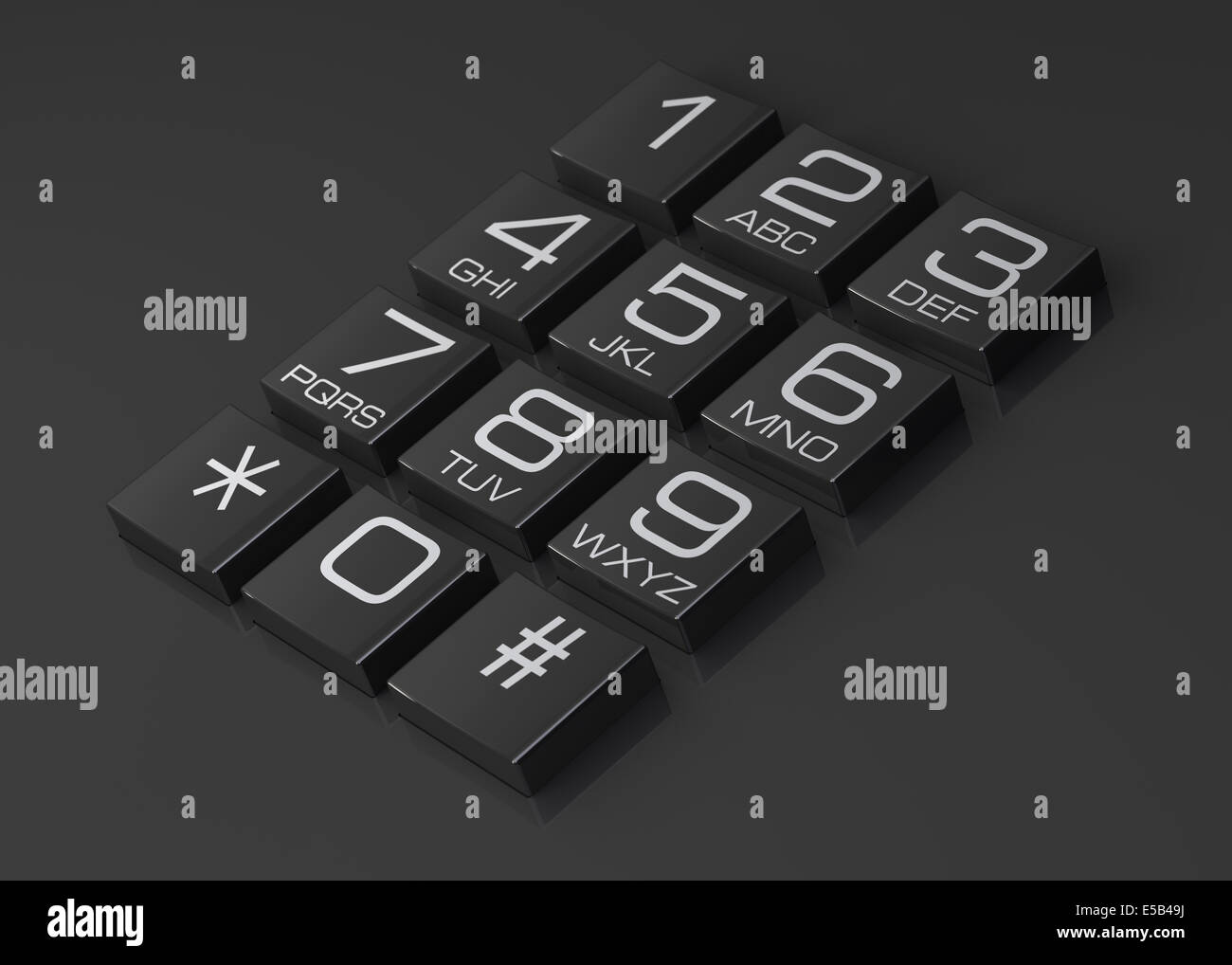 show phone keypad show phone keypad