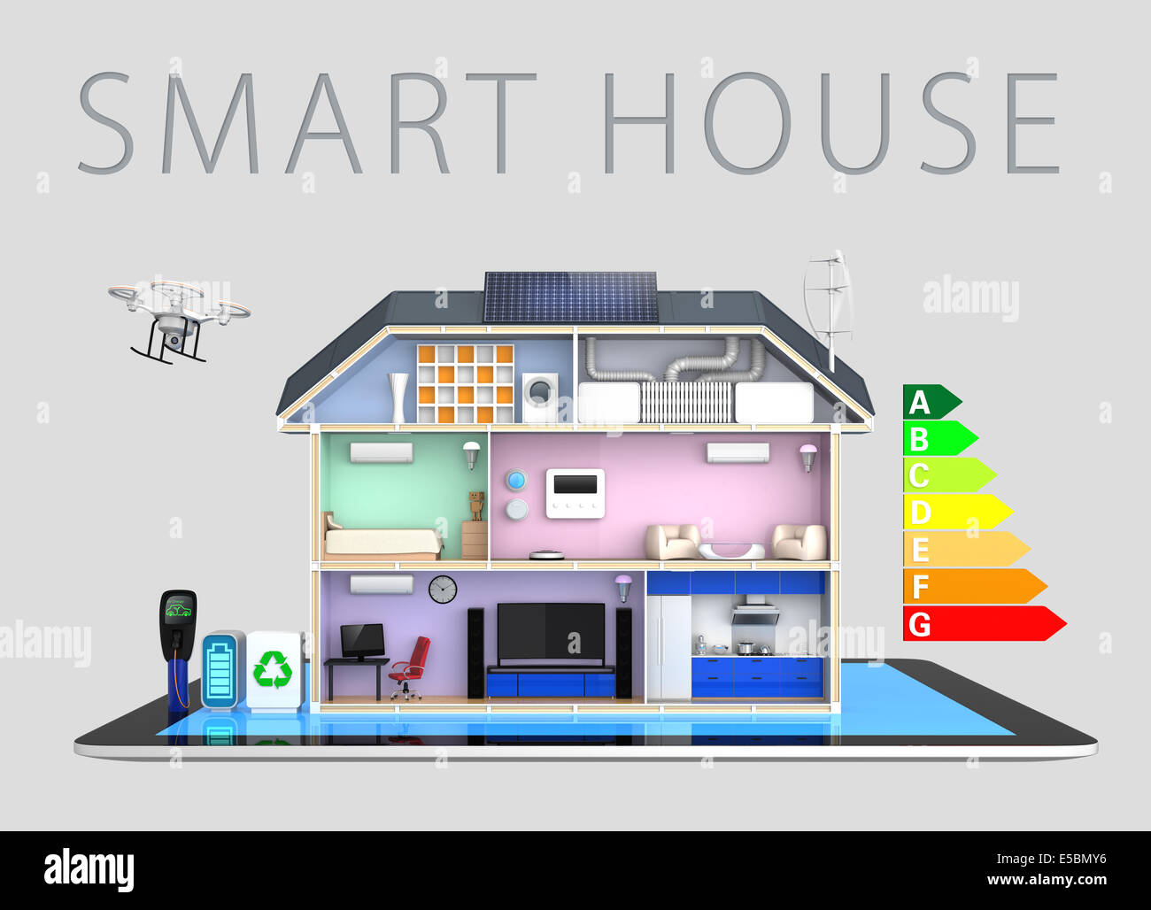 Smart house with energy efficient appliances,energy classification chart.(With text ) Stock Photo